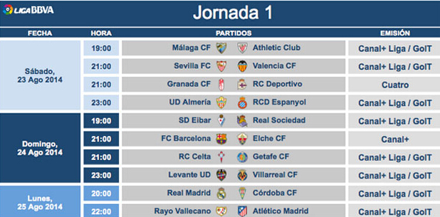 C罗在转会 C罗在转会