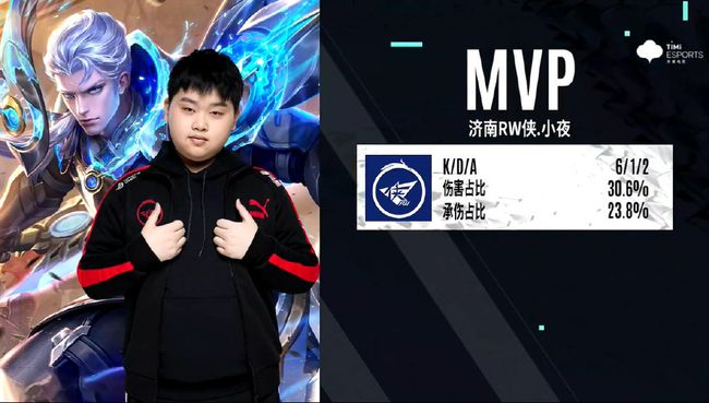 提升至第6 提升至第6