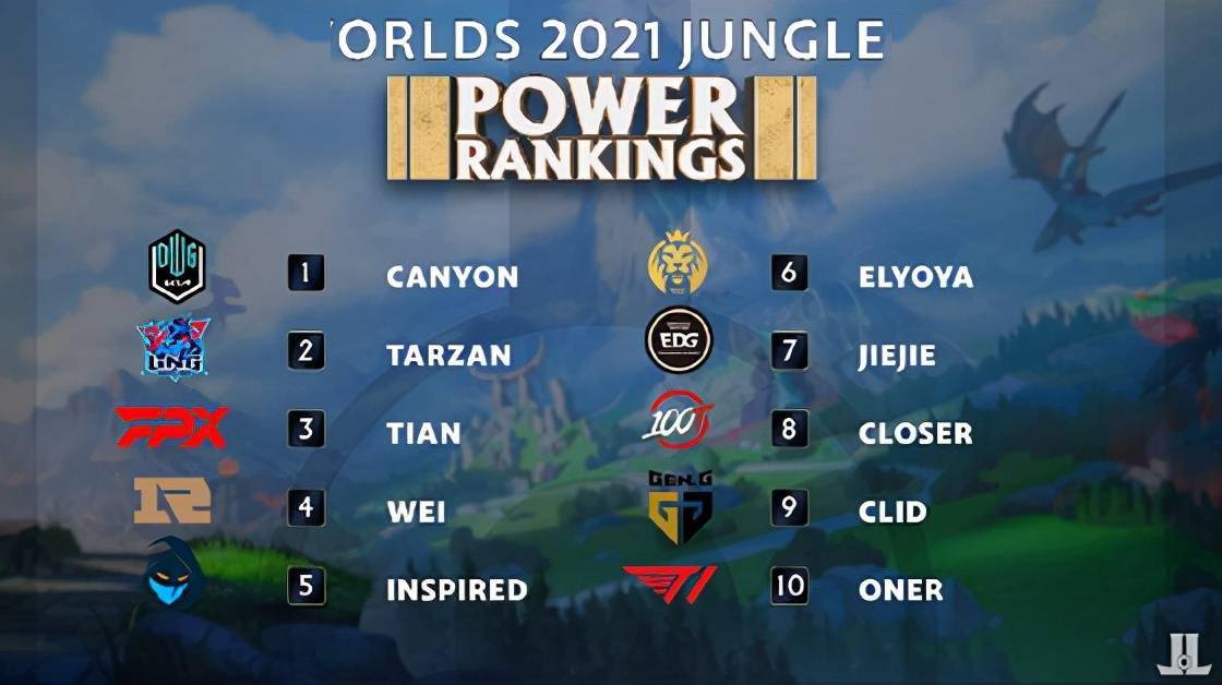 出众的传奇 出众的传奇