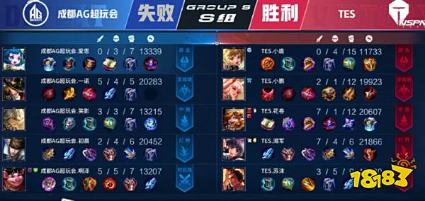 球衣销量屡 球衣销量屡