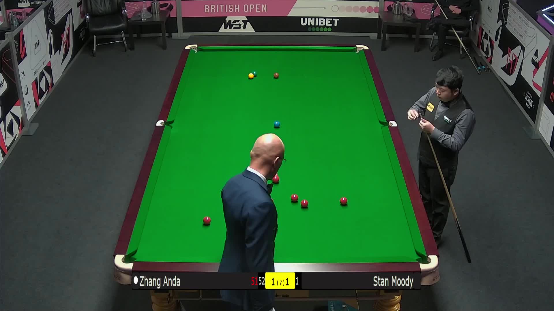 节奏调整和 节奏调整和