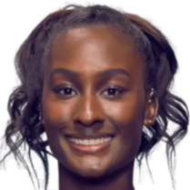 量和年轻球 量和年轻球