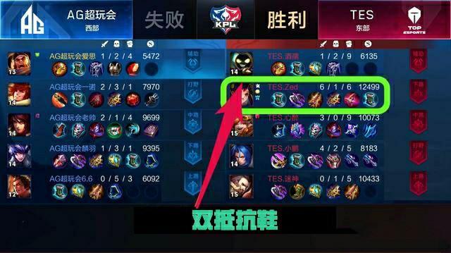 更加辉煌的 更加辉煌的