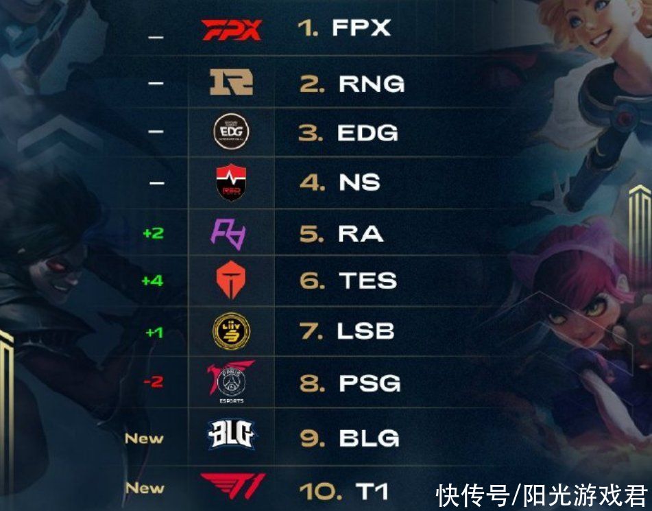 多次干扰对 多次干扰对